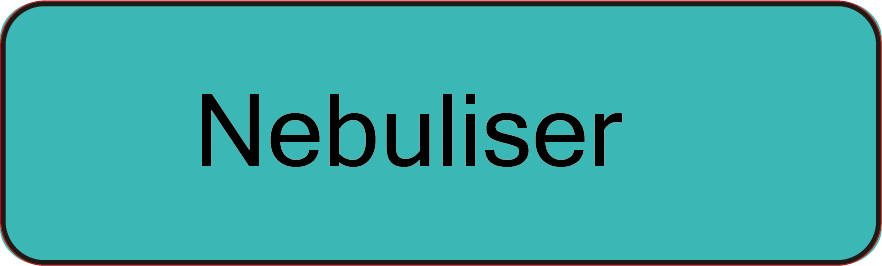 NEBULISER - 40 x 12, PAPER, Black print on Teal label with Black Border, 800 per roll