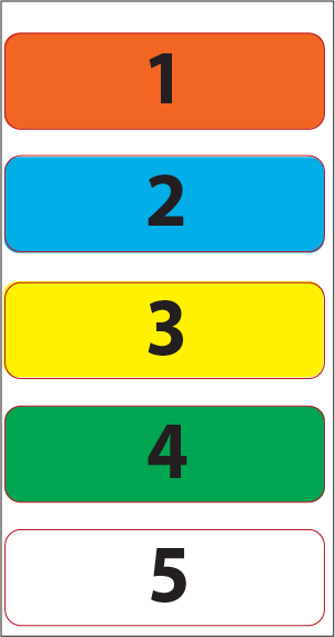 ALPS/LSNS-04 (5 up) Label Sheet - 40 x 12 mm. Polypropylene with permanent adhesive, 1 per pouch, 100 bags per box . GAMMA STERILISED