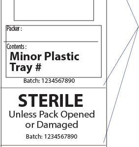 MINOR PLASTIC TRAY -(Sequentially numbered for traceability) -4 PART (including lifting slit on left side) PIGGY BACK WHITE LABEL (103mm x 40mm) - 500/ROLL